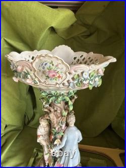 Antique German Dresden-Style Floral and Figural Pedestal Center Bowl