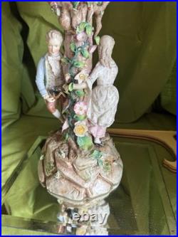 Antique German Dresden-Style Floral and Figural Pedestal Center Bowl