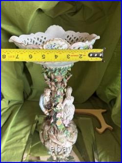 Antique German Dresden-Style Floral and Figural Pedestal Center Bowl