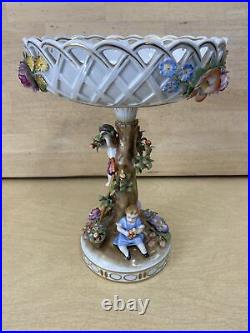 Antique German Von Schierholz Porcelain Centerpiece GREAT CONDITION w Fruit Antique German Von Schierholz Porcelain Centerpiece GREAT CONDITION w Fruit