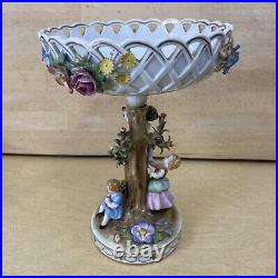Antique German Von Schierholz Porcelain Centerpiece GREAT CONDITION w Fruit Antique German Von Schierholz Porcelain Centerpiece GREAT CONDITION w Fruit