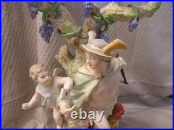 Antique Victorian German Porcelain 2 Candle Candelabra