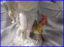 Antique Victorian German Porcelain 2 Candle Candelabra