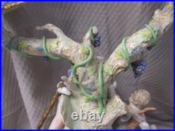 Antique Victorian German Porcelain 2 Candle Candelabra